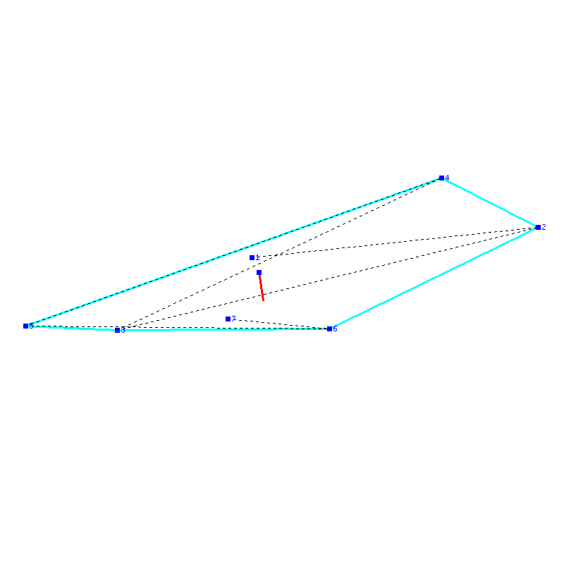 Flugauswertung